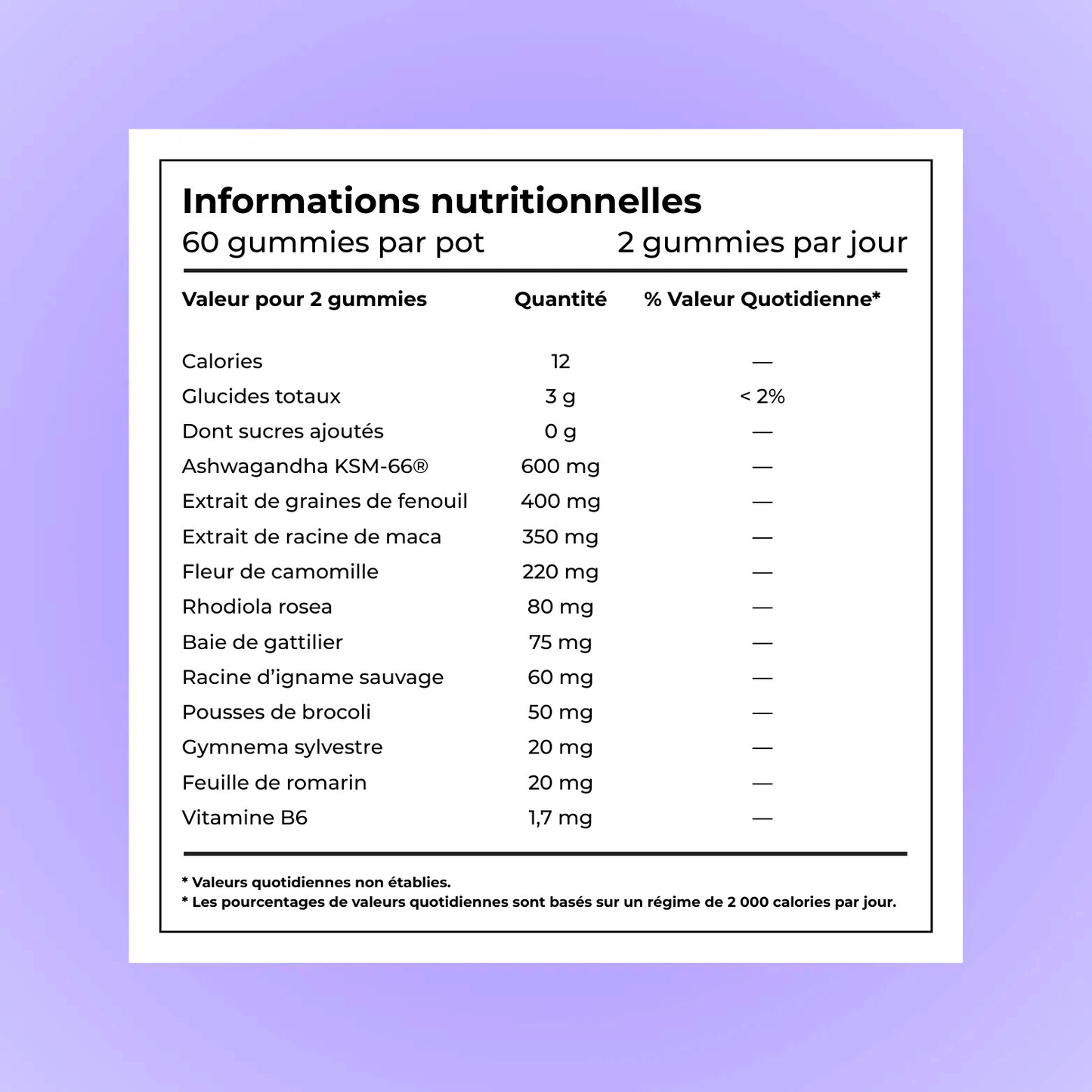 Gummies - Équilibre Hormonal