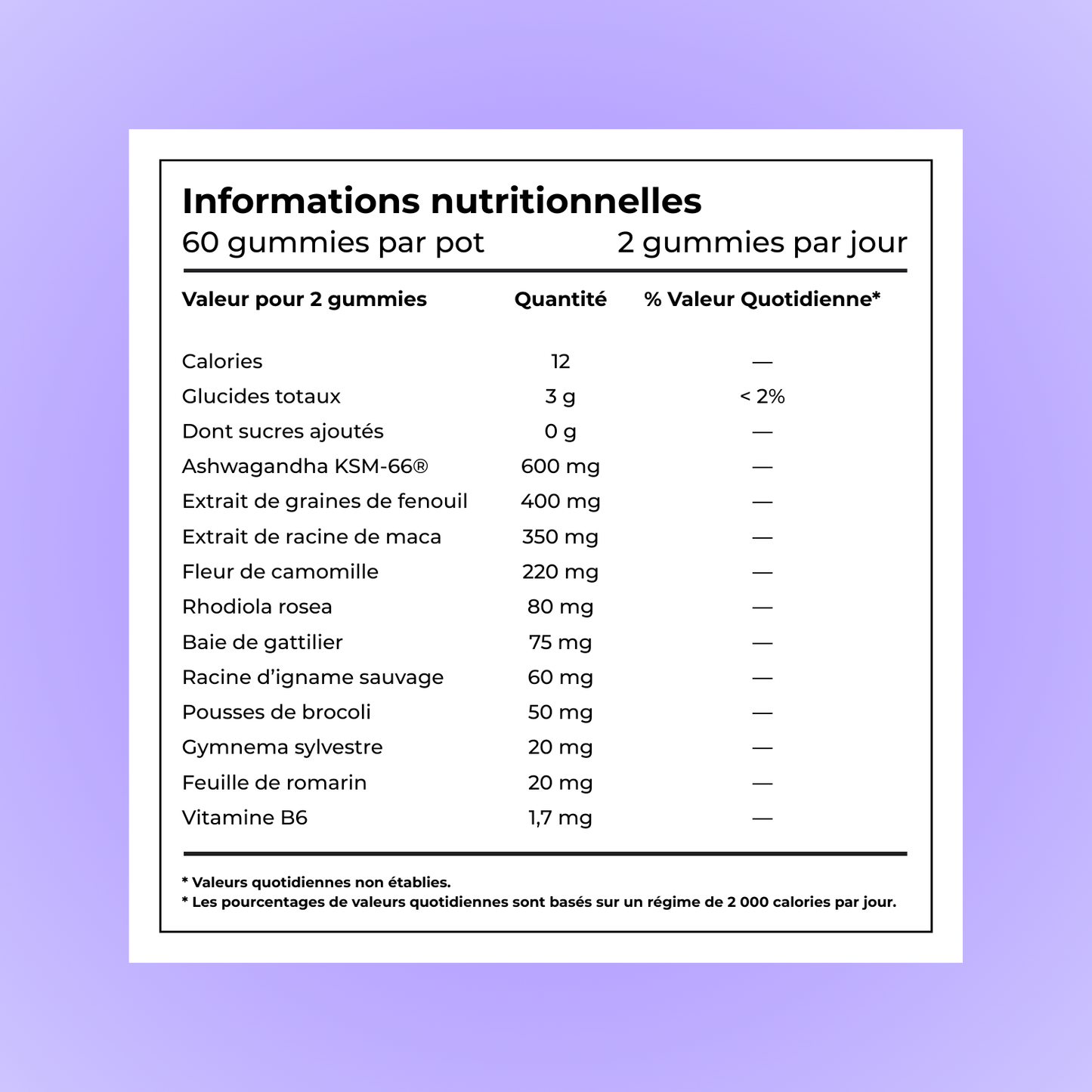 Gummies - Douleurs Articulaire