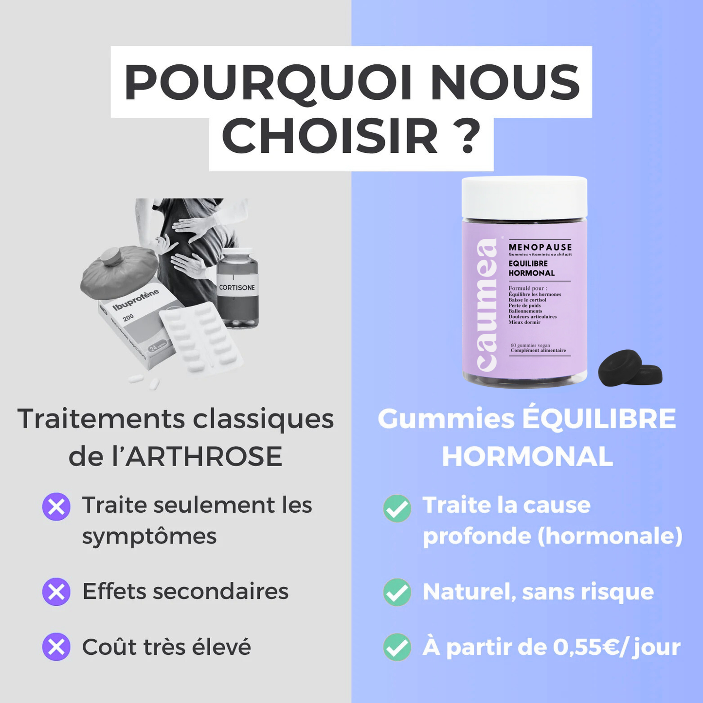 Gummies - Équilibre Hormonal