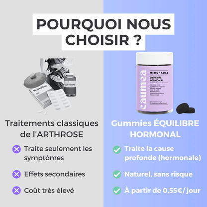 Gummies - Équilibre Hormonal