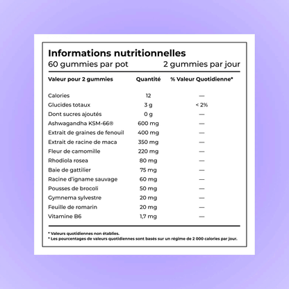 Gummies - Équilibre Hormonal
