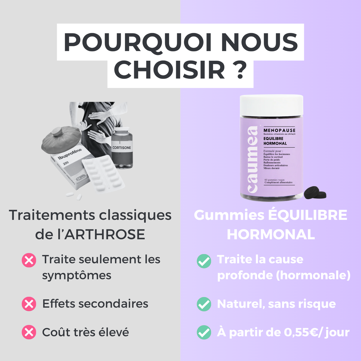 Gummies - Douleurs Articulaire